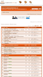 Mobile Screenshot of forum.projektowaniewnetrz.eu